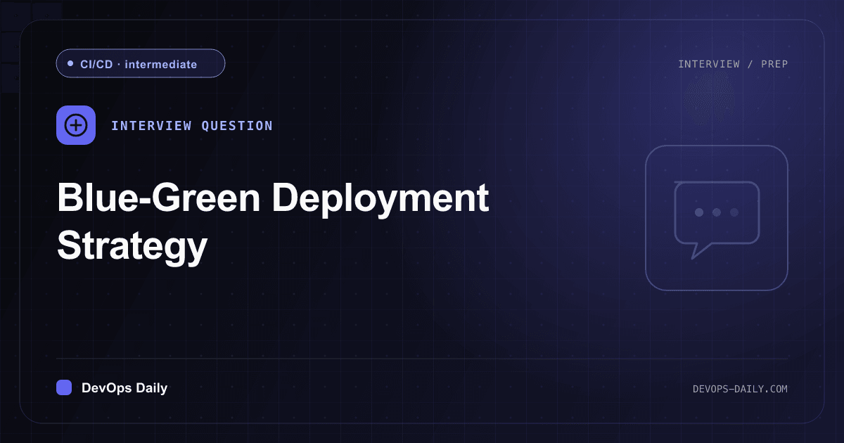 CI/CD Blue-Green Deployment